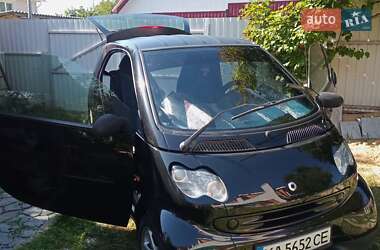 Купе Smart Fortwo 2005 в 