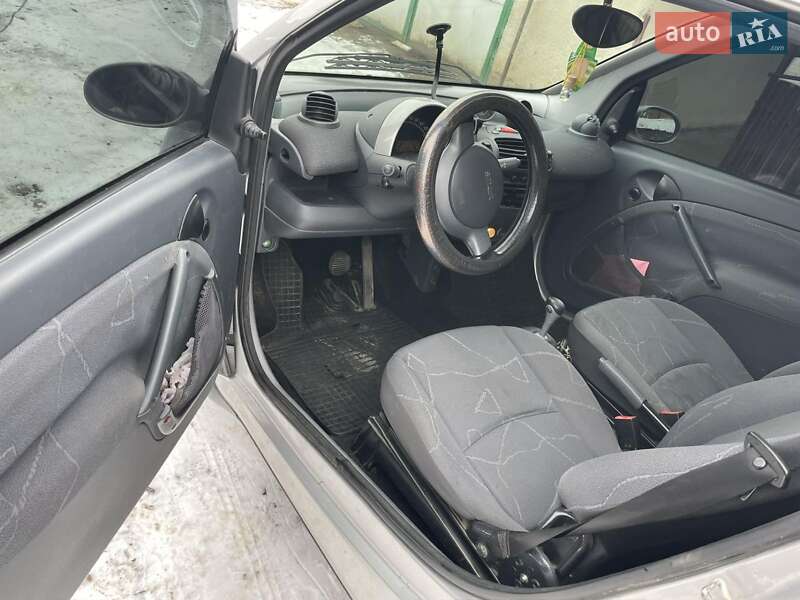 Купе Smart Fortwo 2004 в Львове