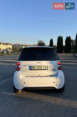 Купе Smart Fortwo 2013 в 