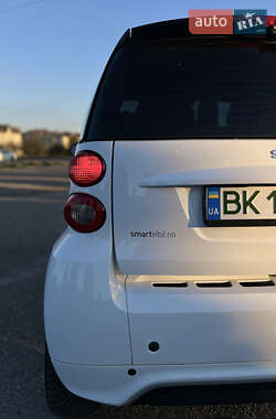 Купе Smart Fortwo 2013 в 