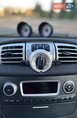 Купе Smart Fortwo 2013 в 