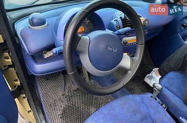 Купе Smart Fortwo 1998 в Софіївській Борщагівці