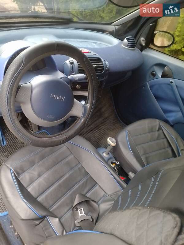 Купе Smart Fortwo 2000 в Иршаве