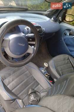 Купе Smart Fortwo 2000 в Иршаве