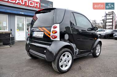 Купе Smart Fortwo 2004 в Львове