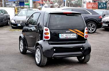 Купе Smart Fortwo 2004 в Львове