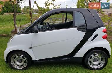 Купе Smart Fortwo 2008 в 