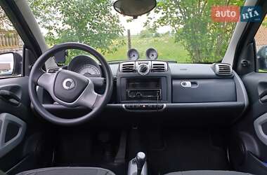 Купе Smart Fortwo 2008 в 