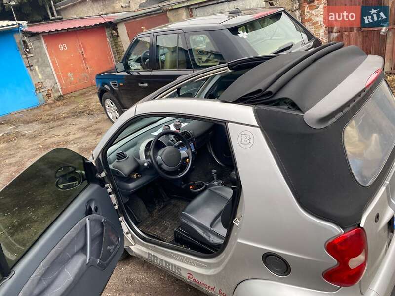Кабриолет Smart Fortwo 2002 в Харькове