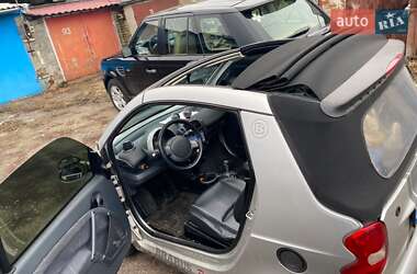 Кабриолет Smart Fortwo 2002 в 