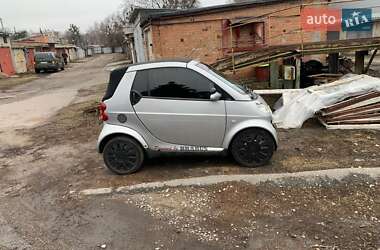 Кабриолет Smart Fortwo 2002 в 