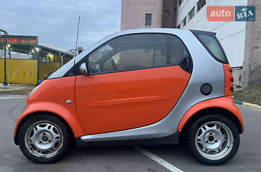 Купе Smart Fortwo 2003 в 