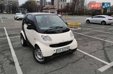 Купе Smart Fortwo 2004 в Киеве