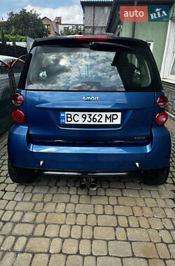 Купе Smart Fortwo 2008 в Львові