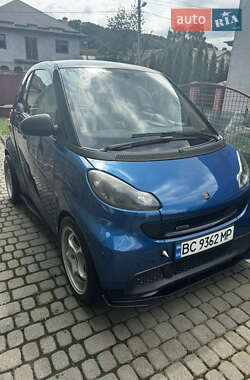 Купе Smart Fortwo 2008 в Львові