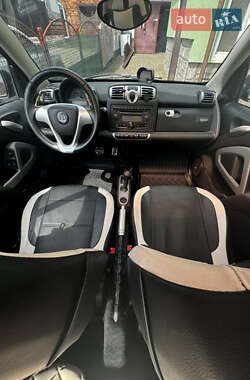 Купе Smart Fortwo 2008 в Львові