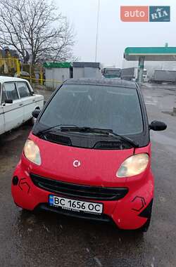 Купе Smart Fortwo 1999 в Львові