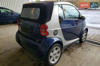 Кабриолет Smart Fortwo 2002 в Днепре