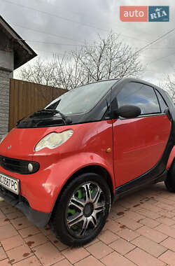 Купе Smart Fortwo 2004 в Стрию