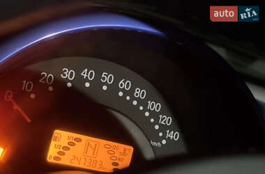 Купе Smart Fortwo 2000 в 