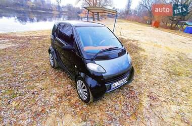 Купе Smart Fortwo 1999 в 