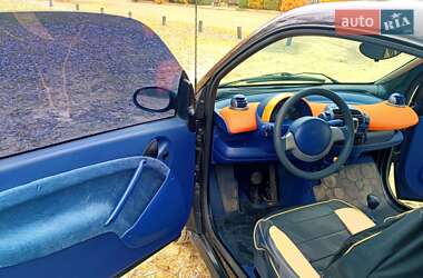 Купе Smart Fortwo 1999 в 