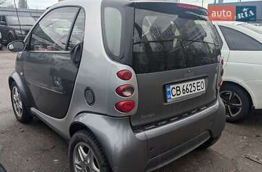 Купе Smart Fortwo 2004 в 