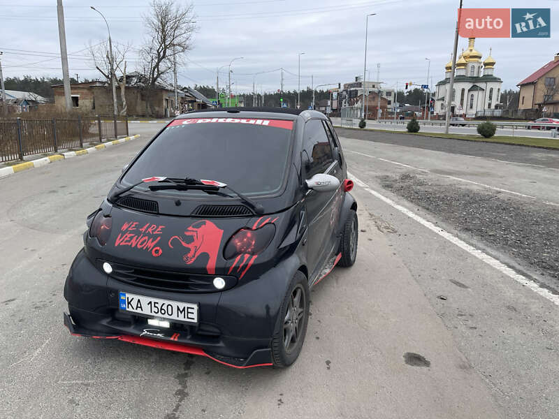 Кабриолет Smart Fortwo 2004 в Киеве