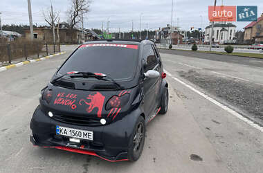 Кабриолет Smart Fortwo 2004 в Киеве