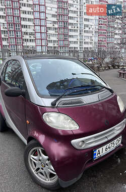 Купе Smart Fortwo 1999 в 