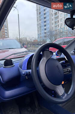 Купе Smart Fortwo 1999 в 