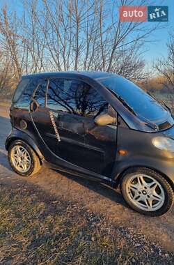 Купе Smart Fortwo 1999 в 