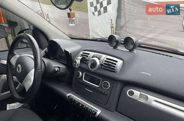Купе Smart Fortwo 2014 в 