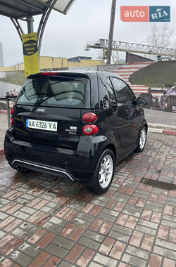 Купе Smart Fortwo 2014 в 