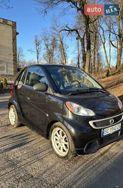 Купе Smart Fortwo 2015 в 