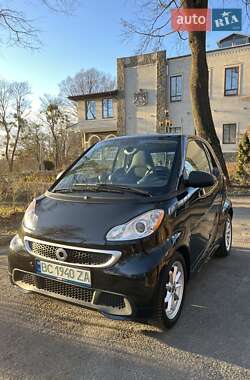 Купе Smart Fortwo 2015 в 