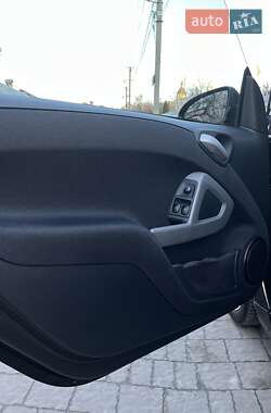 Купе Smart Fortwo 2015 в 