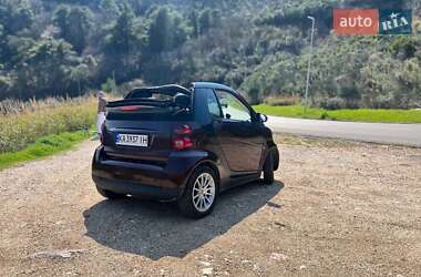 Кабриолет Smart Fortwo 2010 в Киеве