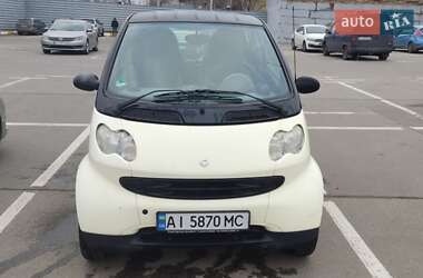 Купе Smart Fortwo 2007 в Бучі