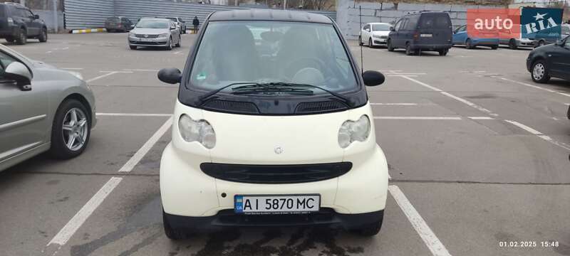 Smart Fortwo 2007
