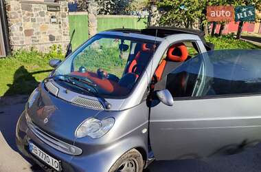 Кабриолет Smart Fortwo 2003 в 