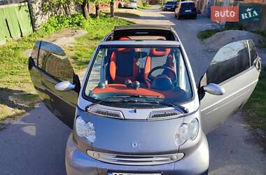 Кабриолет Smart Fortwo 2003 в Немирове