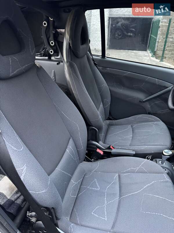 Кабріолет Smart Fortwo 2004 в Одесі