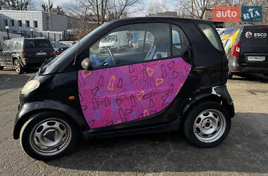 Купе Smart Fortwo 2000 в Борисполе