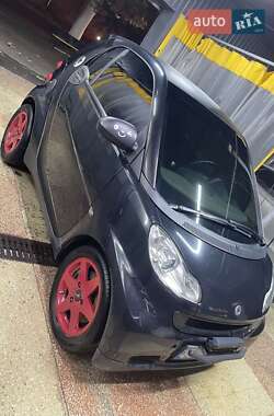 Купе Smart Fortwo 2009 в Черноморске