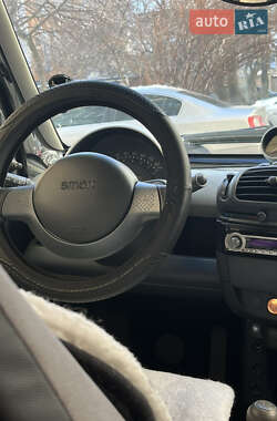 Купе Smart Fortwo 2001 в Києві