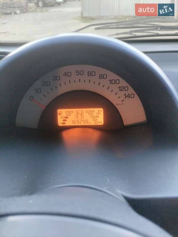 Купе Smart Fortwo 2001 в Остроге