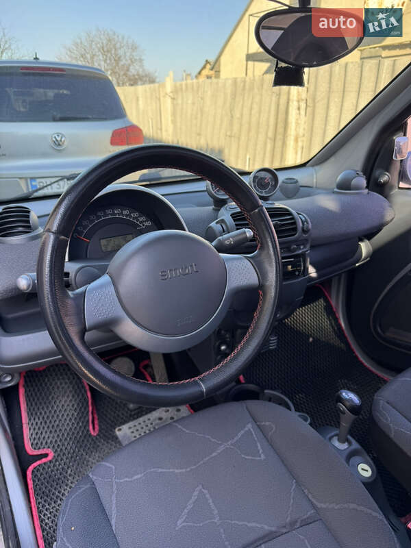 Купе Smart Fortwo 2004 в Одессе