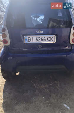 Купе Smart Fortwo 2000 в 