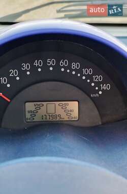 Купе Smart Fortwo 1999 в 